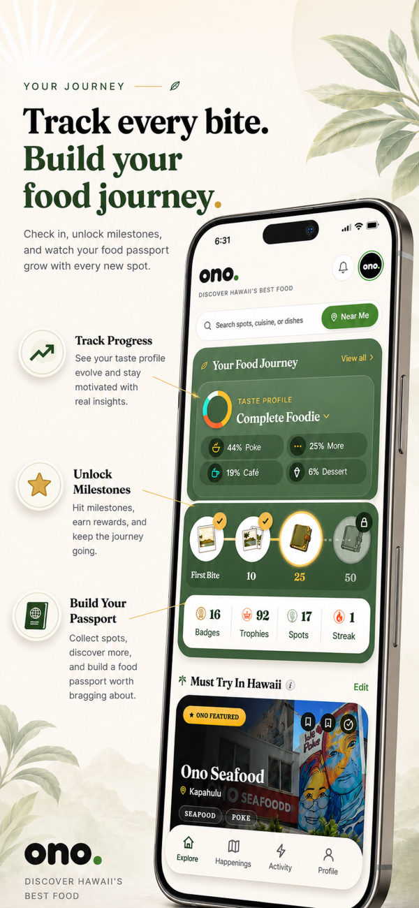 An ono food journey: taste profile, unlocked milestones, and badge, trophy and streak counts